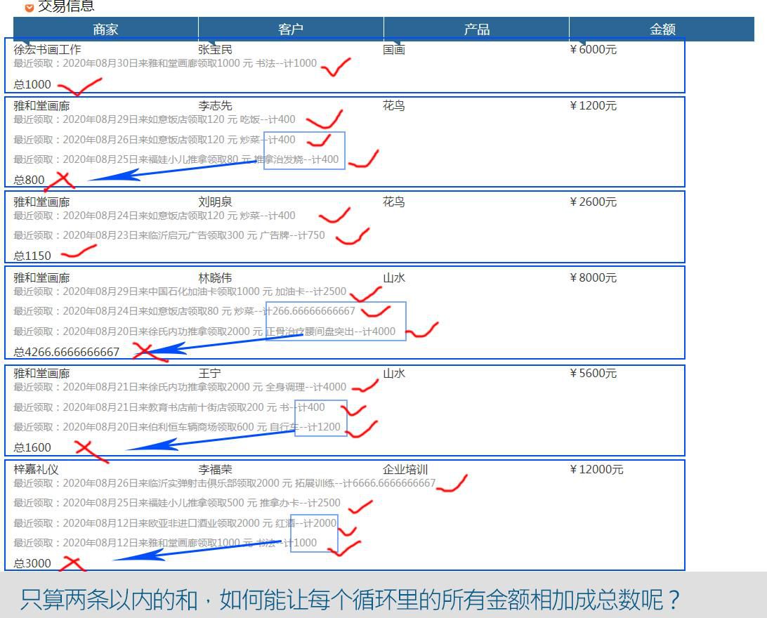 請問：php運算時為什么只算兩條數據相加呢？如何才能算出所有數的和？