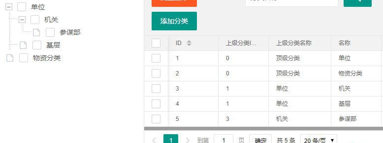 tp5.1如何使用獲取器添加自定義字段？