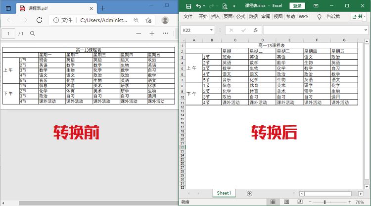 迅捷PDF轉換器怎么把PDF轉換成Excel？PDF轉Excel保持原格式的方法
