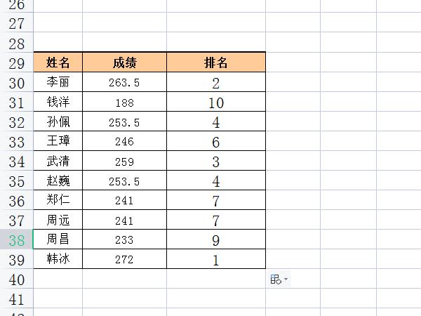 excel表格rank函數怎么用