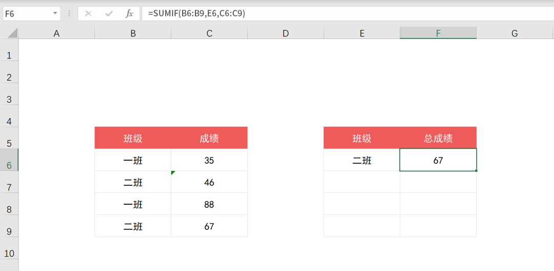 Excel中SUMIF函數條件求和怎么使用？