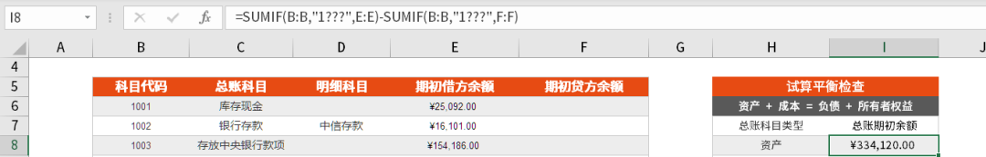 Excel中SUMIF函數條件求和怎么使用？