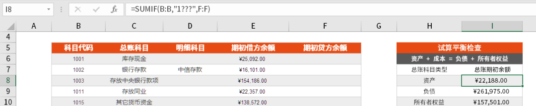 Excel中SUMIF函數條件求和怎么使用？