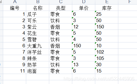 Java中用POI實現將數據導出到Excel