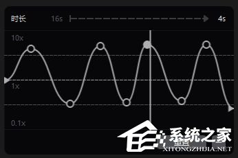 剪映Windows電腦版曲線變速在哪？怎么使用剪映的曲線變速？