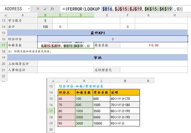 Excel怎么跨工作簿引用數據公式？Excel跨表格引用公式數據詳細步驟