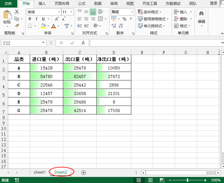 Java 設置Excel條件格式示例代碼(高亮條件值、應用單元格值/公式/數據條等類型)