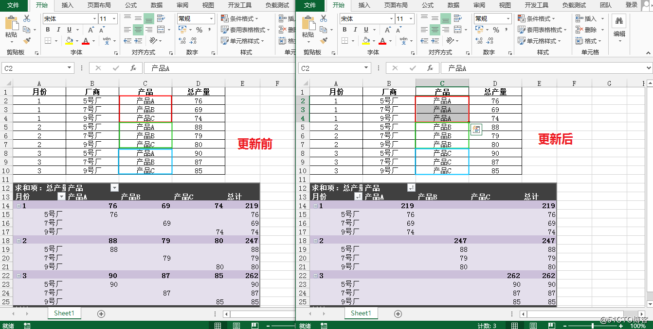 Java Excel透視表相關操作實現代碼