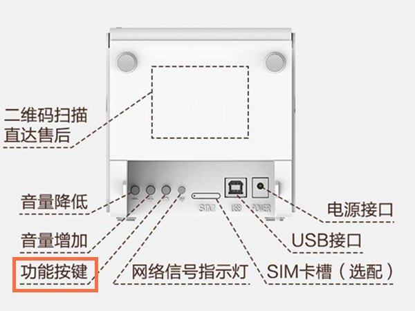 美團打印機怎么連接wifi