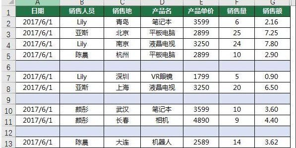 Excel怎么一次刪除所有空行？