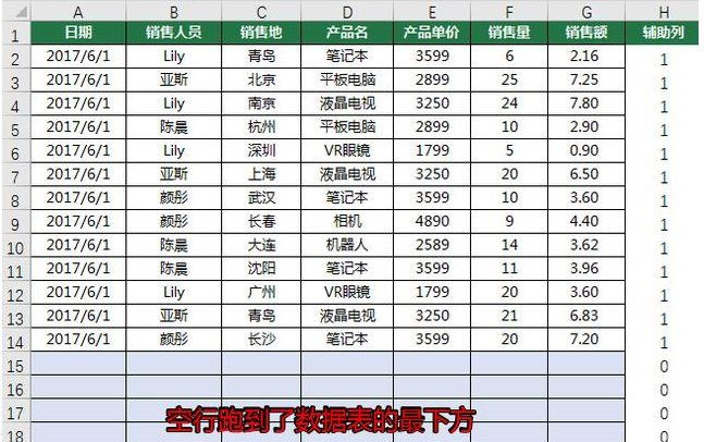 Excel怎么一次刪除所有空行？