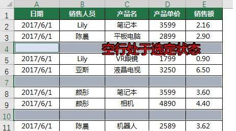 Excel怎么一次刪除所有空行？