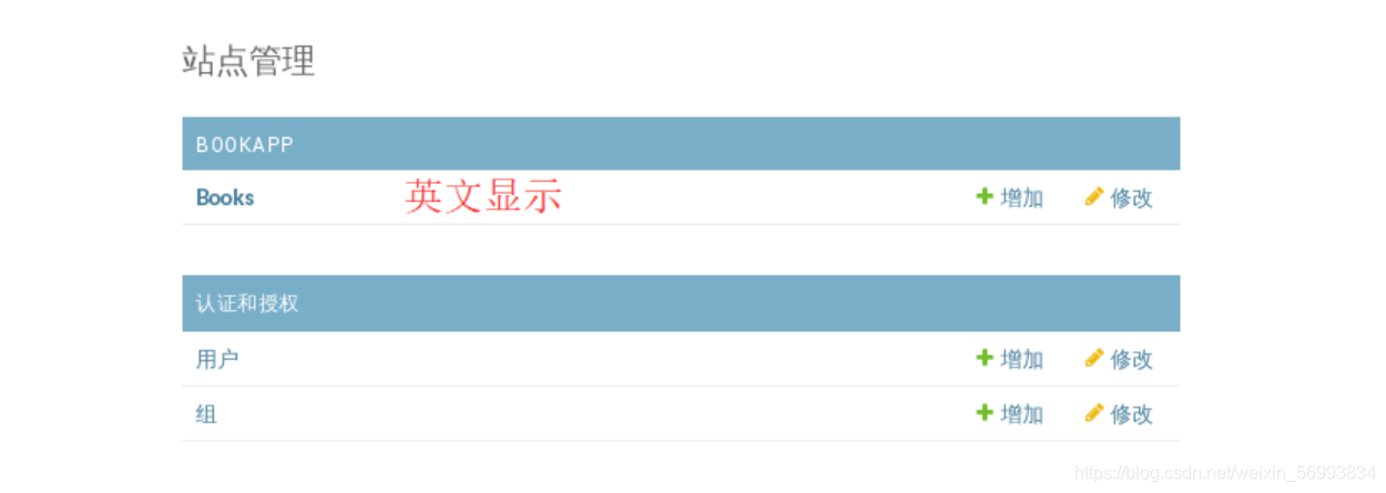 python Django框架快速入門教程（后臺管理）
