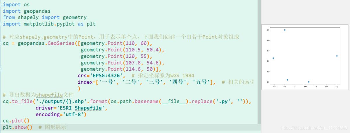 python geopandas讀取、創建shapefile文件的方法