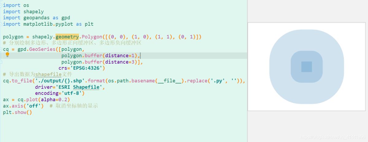 python geopandas讀取、創建shapefile文件的方法