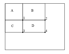 Python實戰之OpenCV實現貓臉檢測