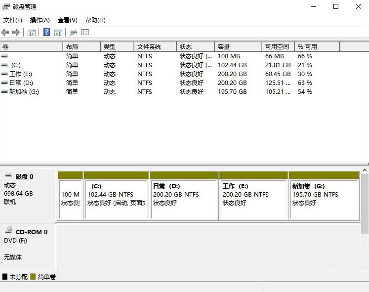 Win11怎么分盤？Win11硬盤分區的方法