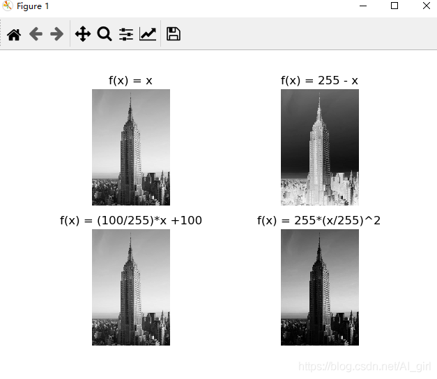 python圖像處理基本操作總結（PIL庫、Matplotlib及Numpy）