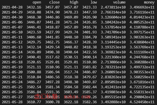 Python量化交易實戰之使用Resample函數轉換“日K”數據