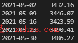 Python量化交易實戰之使用Resample函數轉換“日K”數據