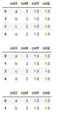 聊聊python中令人迷惑的duplicated和drop_duplicates()用法