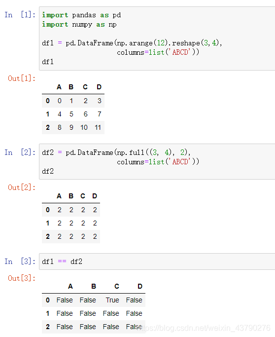 Python數據分析之pandas比較操作