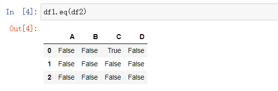 Python數據分析之pandas比較操作