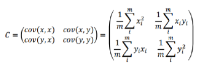 Python機器學習之PCA降維算法詳解