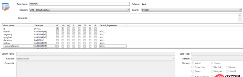 python pymysql 執行比較時間的sql語句，在mysql中可以順了執行，但是在python中執行為何報錯？