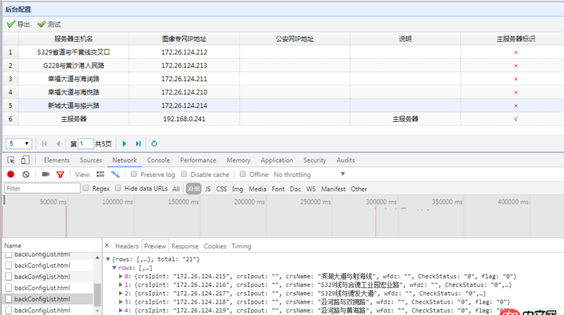 mysql - ThinkPHP3.2.3中連貫操作如何實現union之后再limit？