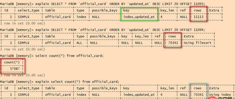 mysql優化 - 關于mysql查詢時索引失效及掃描行數大于數據總行數的疑問。