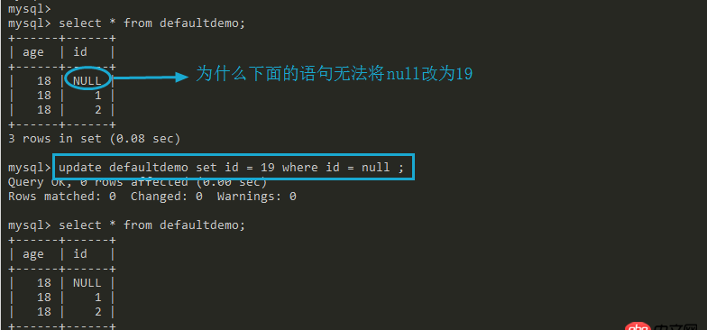 MySQL中更新數據[update]無法成功的疑問