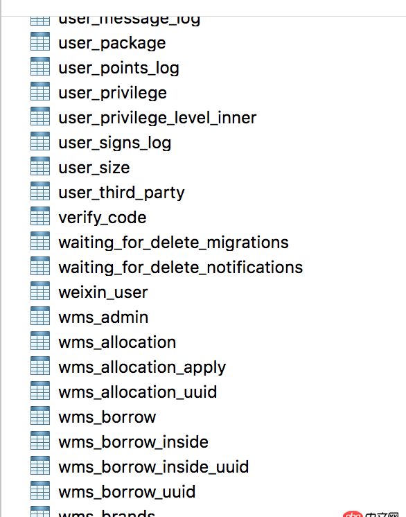 mysql - 表名稱前綴到底有啥用？