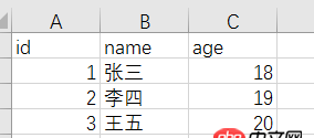 mysql -  navicate  導入數據庫中文亂碼？