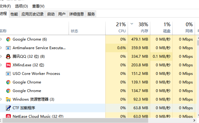 Win10開始菜單欄沒反應怎么辦？Win10開始菜單欄沒反應解決方法