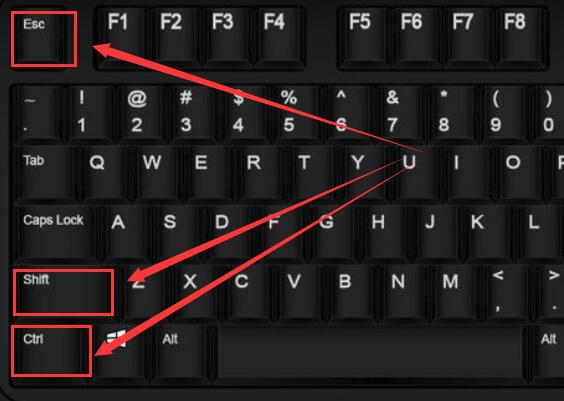Win10任務管理器的快捷鍵有哪些？Win10任務管理器的快捷鍵大全