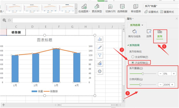 WPS如何制作雙坐標圖表？WPS制作雙坐標圖表方法