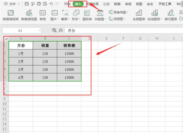 WPS如何制作雙坐標圖表？WPS制作雙坐標圖表方法
