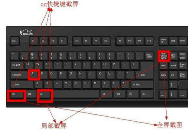 Win7截屏快捷鍵是什么？Win7截屏快捷鍵詳細介紹