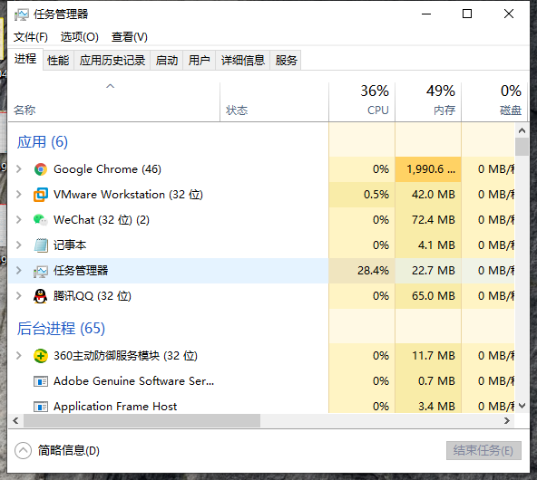 Win10桌面的圖標都不見了怎么辦？Win10電腦桌面圖標找回方法