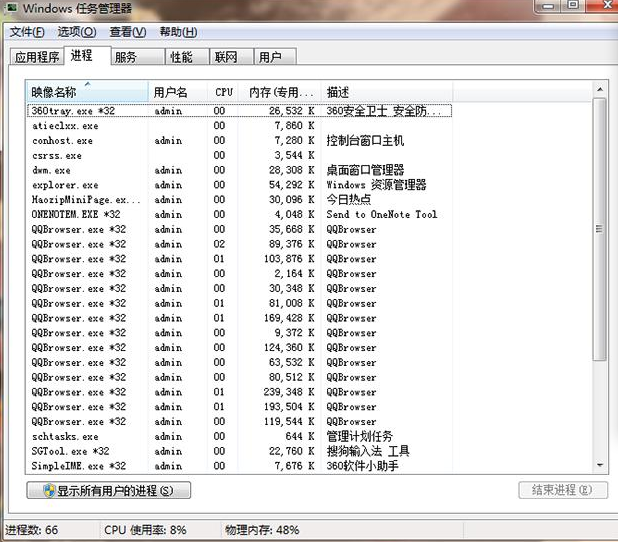 Win7怎么永久關閉桌面彈出廣告？Win7永久關閉桌面彈出廣告的方法