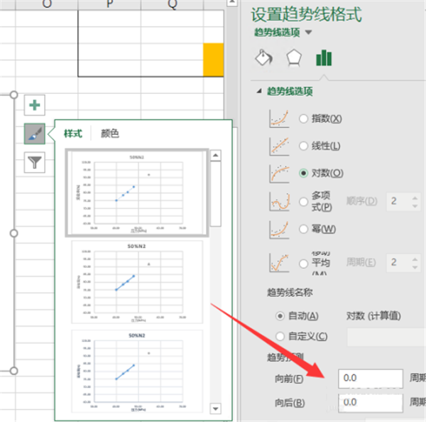 Excel怎樣延長趨勢線？