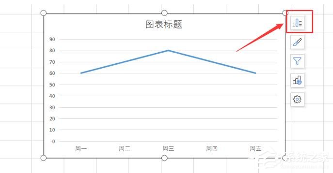 Excel迷你圖在哪里?Excel迷你圖怎么設置