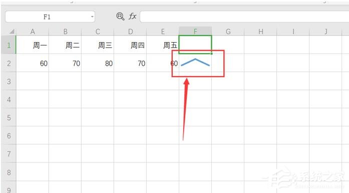 Excel迷你圖在哪里?Excel迷你圖怎么設置
