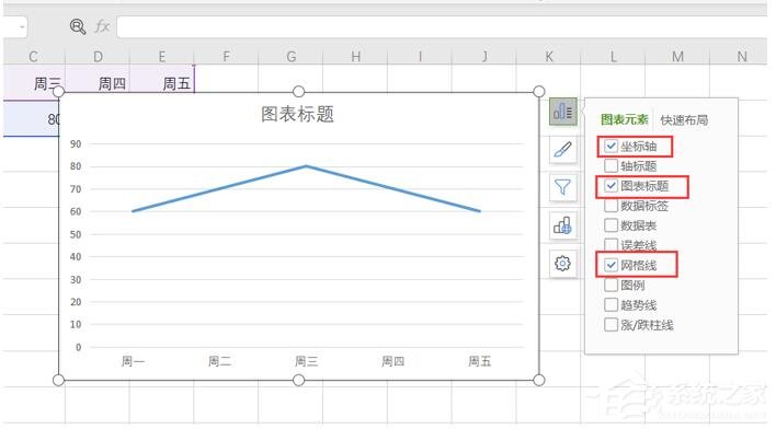 Excel迷你圖在哪里?Excel迷你圖怎么設置