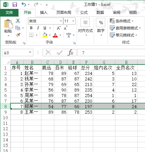 如何使用Excel表格的RANK函數進行跨表排名？