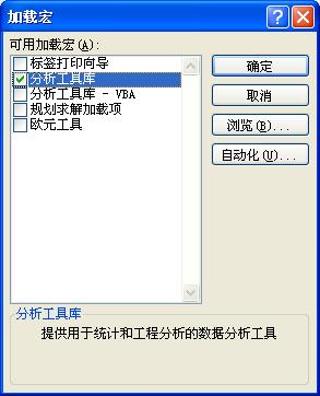 如何使用Excel 2010做數據分析工具？