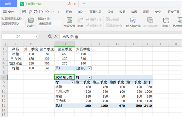 WPS Excel中將二維表轉換成一維表方法！