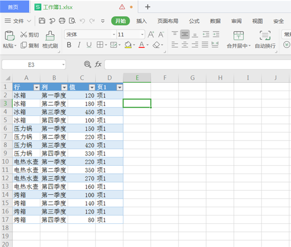 WPS Excel中將二維表轉換成一維表方法！