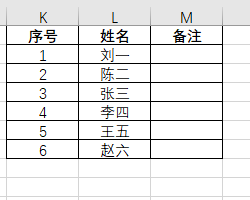 WPS Excel給單元格設置自動添加邊框方法